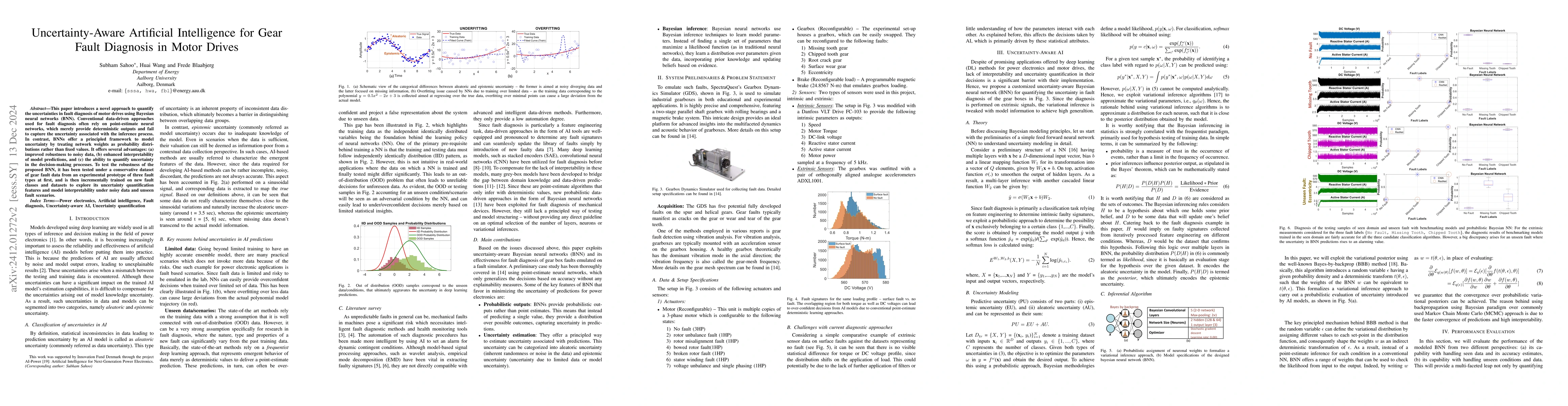 Thumbnail for Uncertainty-Aware Artificial Intelligence for Gear Fault Diagnosis in
  Motor Drives