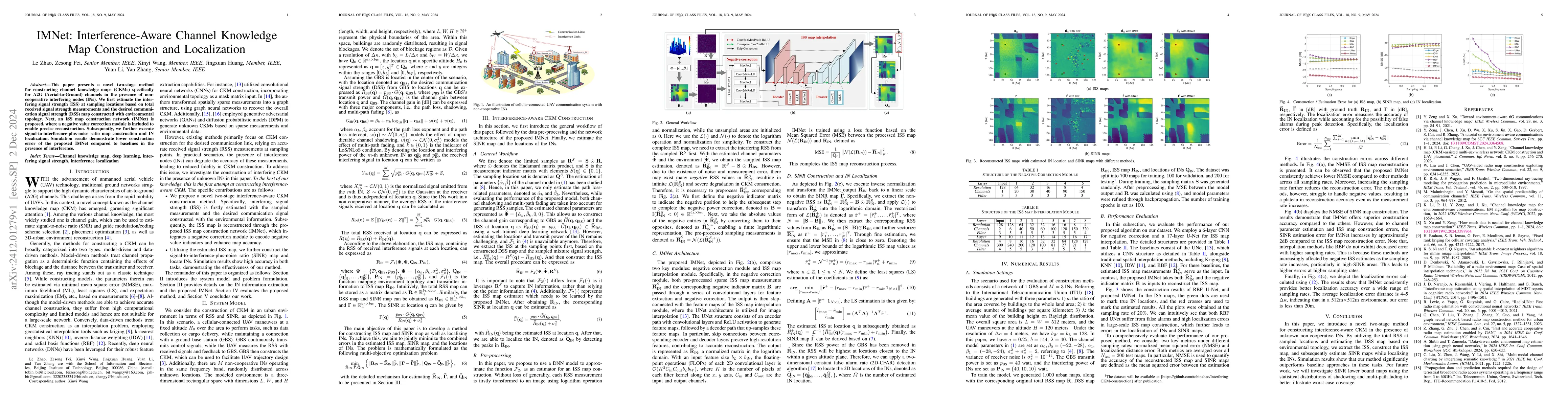 Thumbnail for IMNet: Interference-Aware Channel Knowledge Map Construction and
  Localization