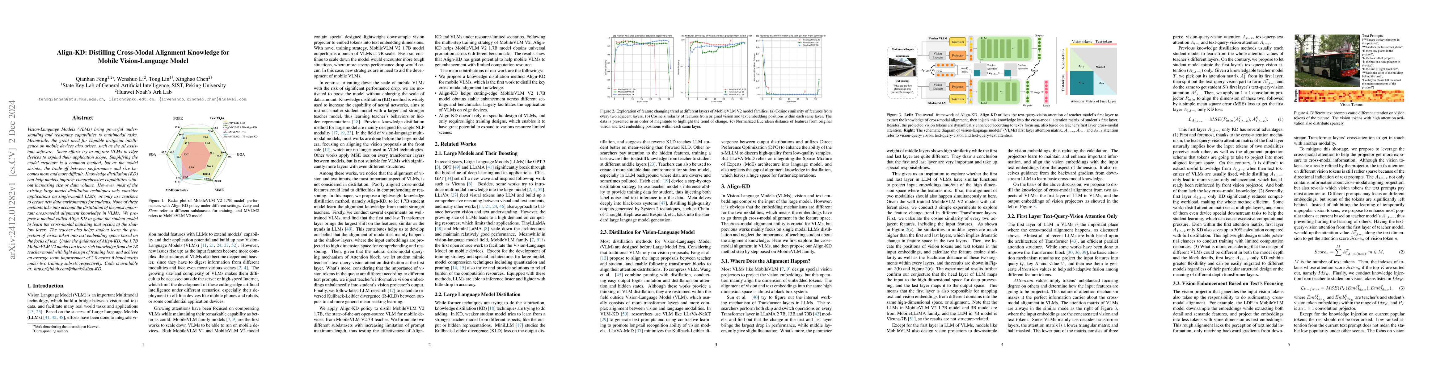 Thumbnail for Align-KD: Distilling Cross-Modal Alignment Knowledge for Mobile
  Vision-Language Model