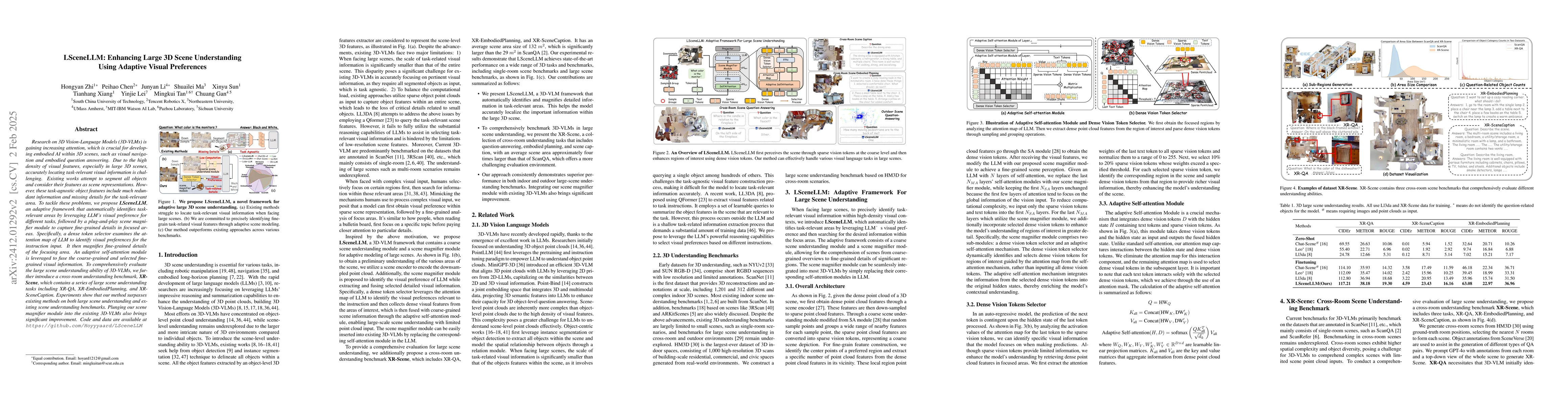 Thumbnail for LSceneLLM: Enhancing Large 3D Scene Understanding Using Adaptive Visual
  Preferences