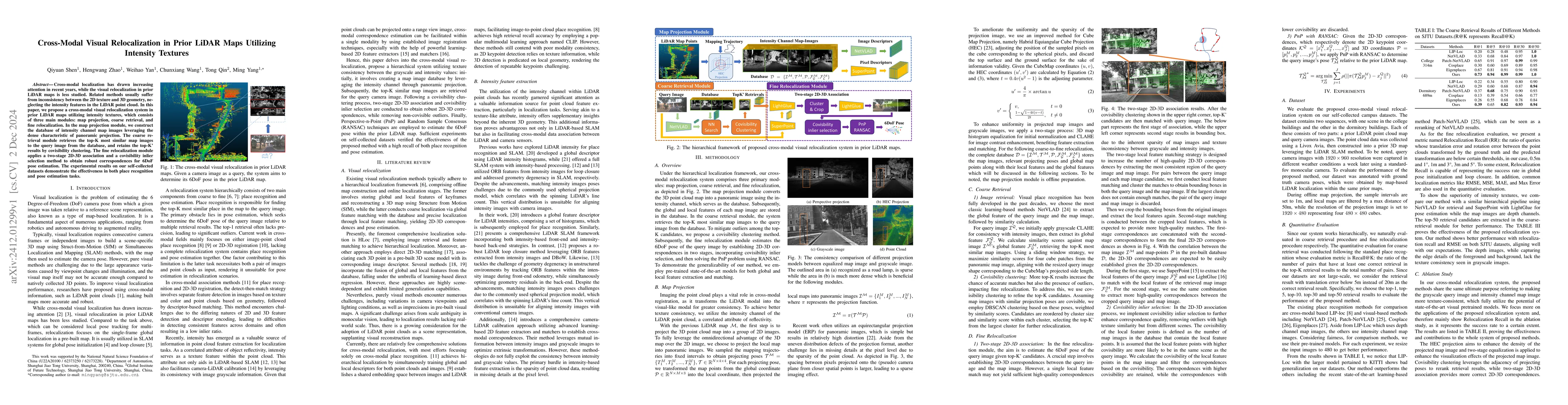 Thumbnail for Cross-Modal Visual Relocalization in Prior LiDAR Maps Utilizing
  Intensity Textures