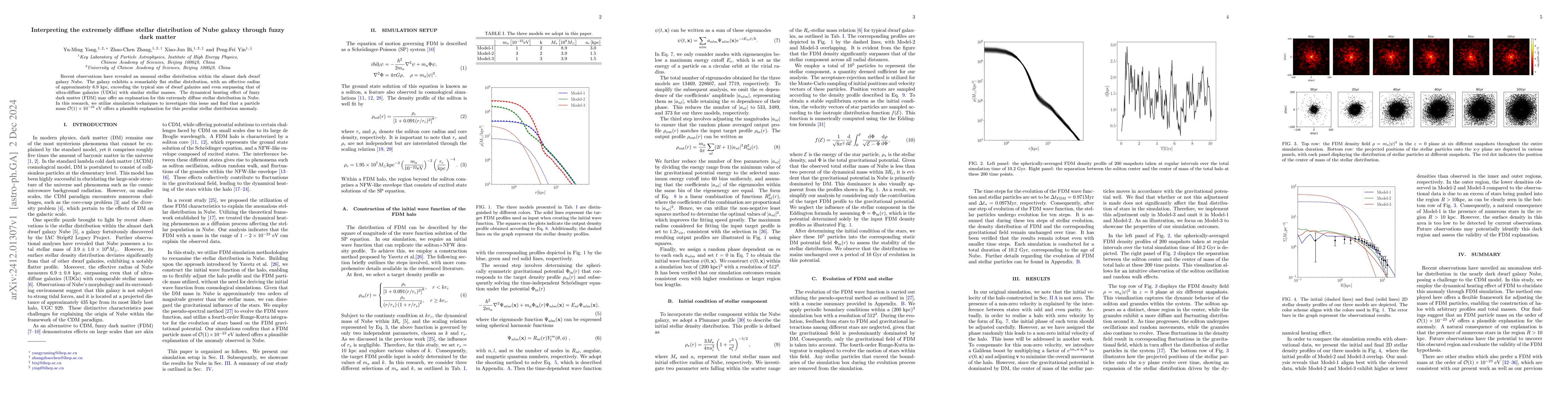 Thumbnail for Interpreting the extremely diffuse stellar distribution of Nube galaxy
  through fuzzy dark matter