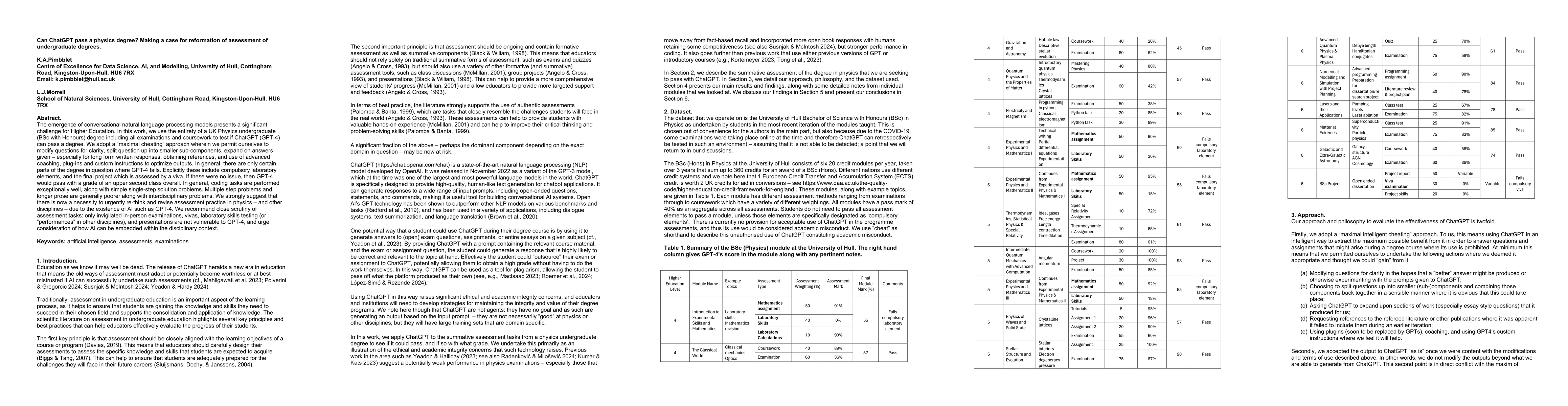 Thumbnail for Can ChatGPT pass a physics degree? Making a case for reformation of
  assessment of undergraduate degrees
