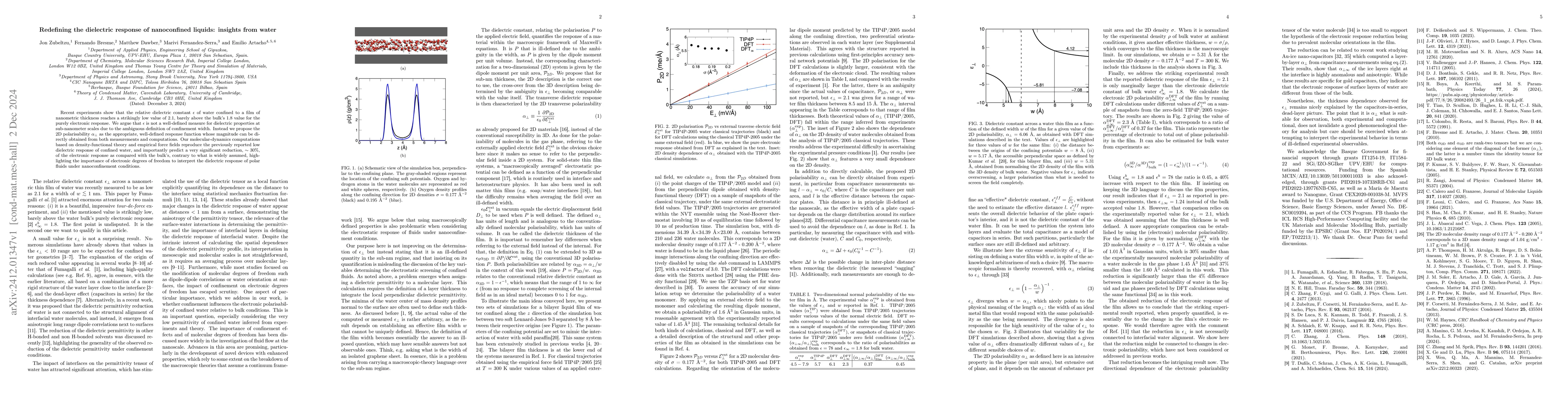 Thumbnail for Redefining the dielectric response of nanoconfined liquids: insights
  from water