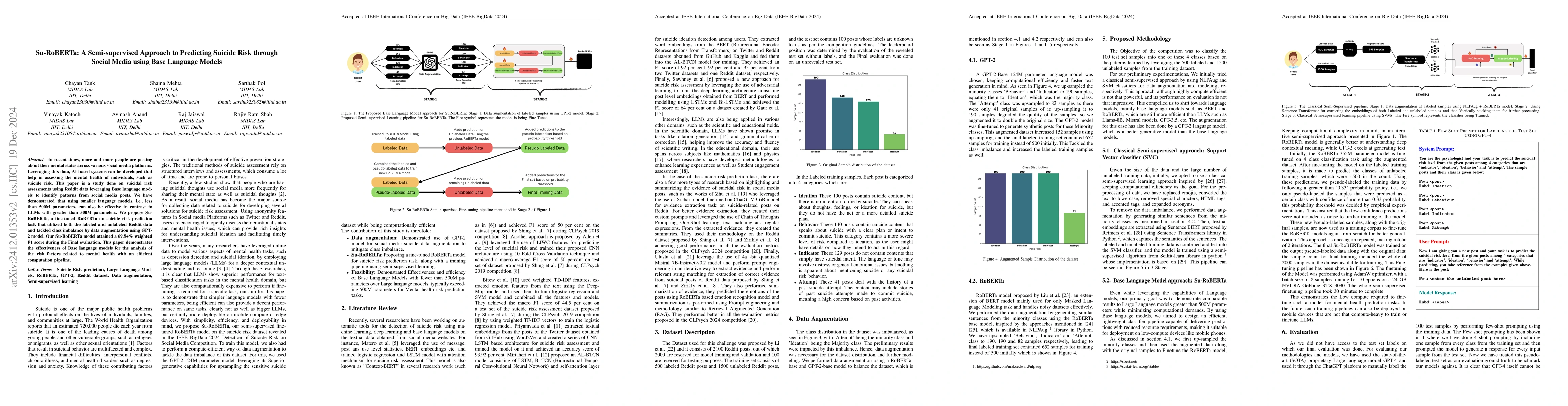 Thumbnail for Su-RoBERTa: A Semi-supervised Approach to Predicting Suicide Risk
  through Social Media using Base Language Models