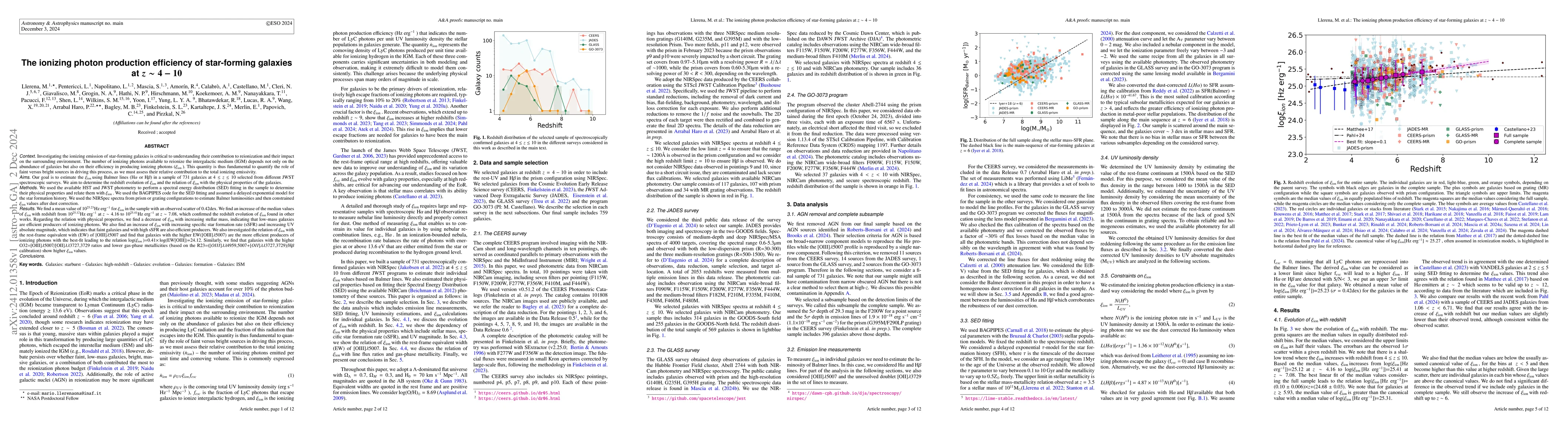 Thumbnail for The ionizing photon production efficiency of star-forming galaxies at
  $z\sim 4-10$