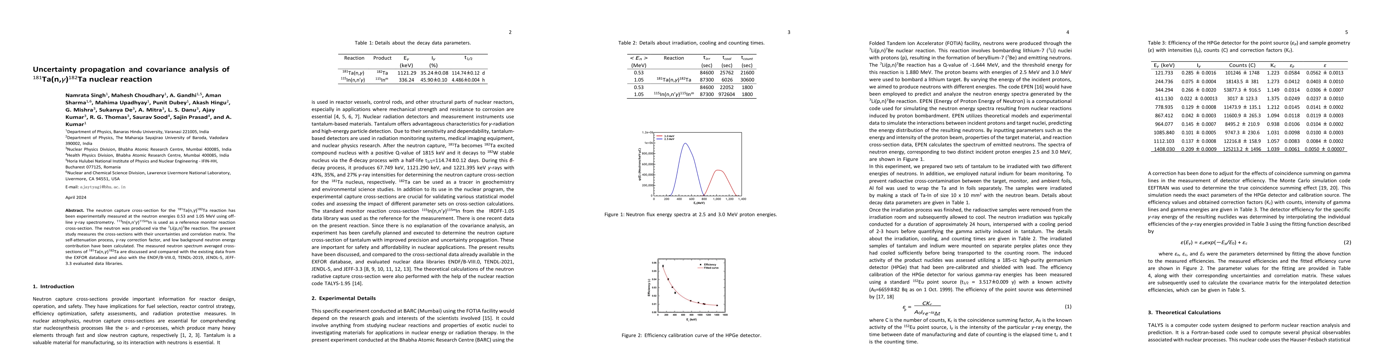 Thumbnail for Uncertainty propagation and covariance analysis of
  181Ta(n,γ)182Ta nuclear reaction