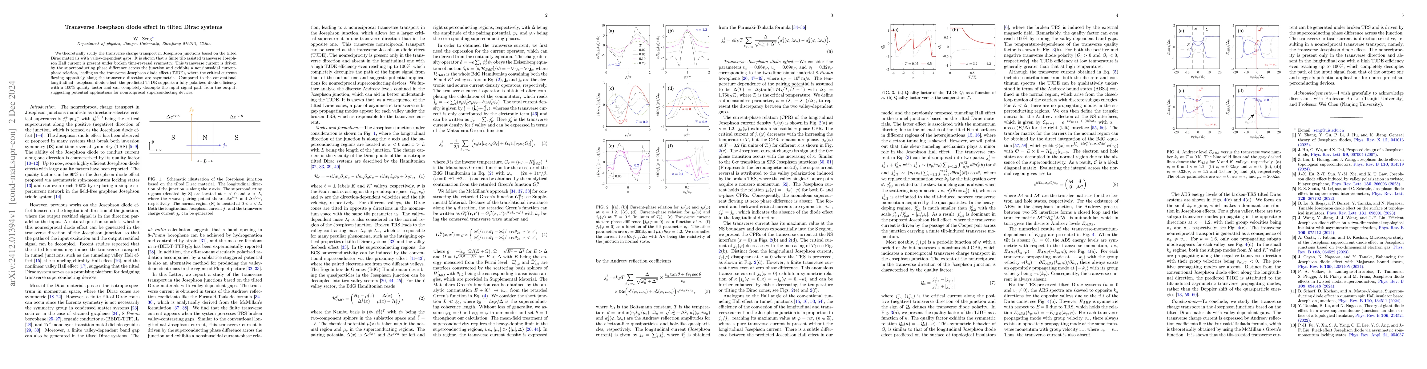 Thumbnail for Transverse Josephson diode effect in tilted Dirac systems