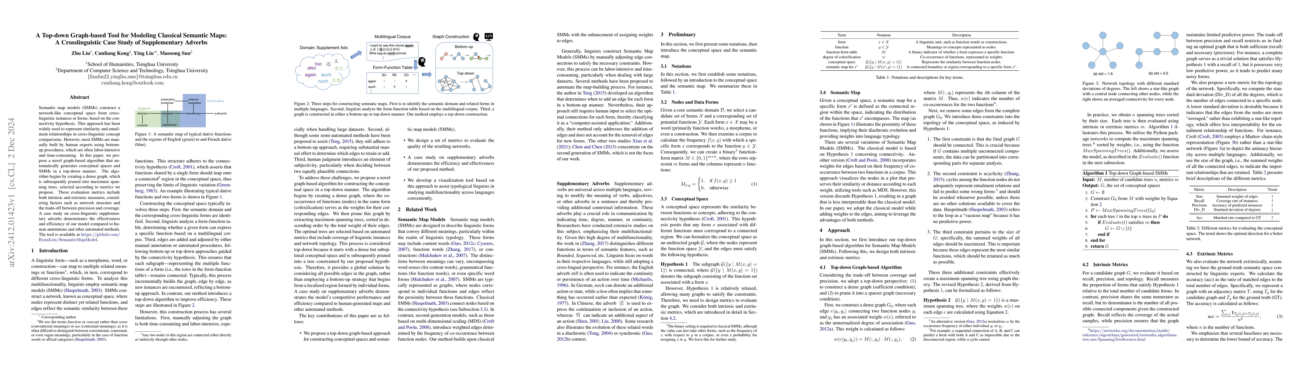 Thumbnail for A Top-down Graph-based Tool for Modeling Classical Semantic Maps: A
  Crosslinguistic Case Study of Supplementary Adverbs