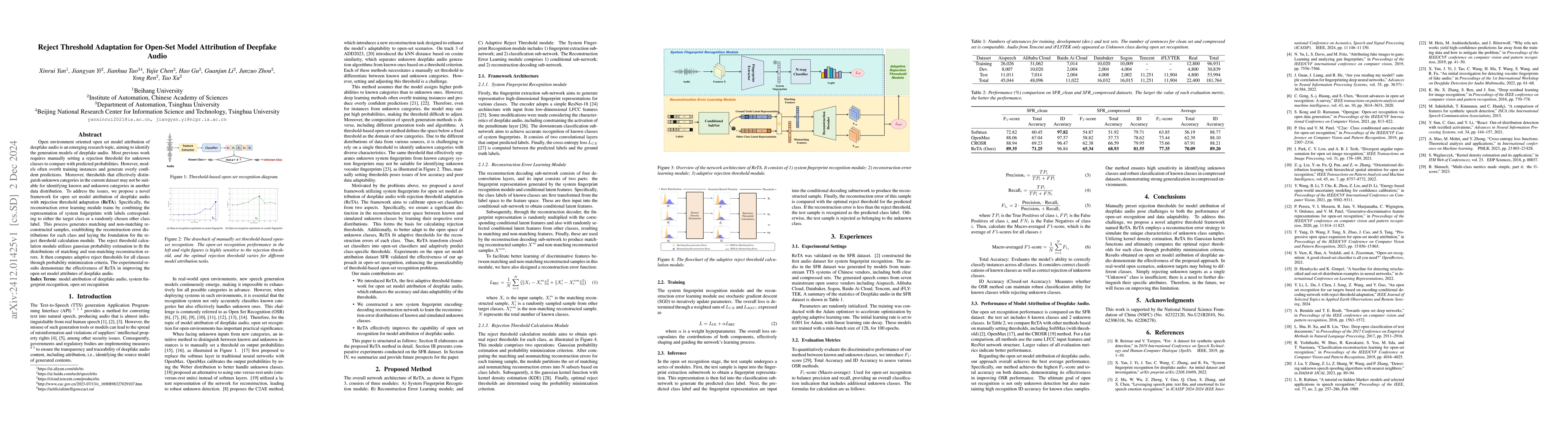 Thumbnail for Reject Threshold Adaptation for Open-Set Model Attribution of Deepfake
  Audio