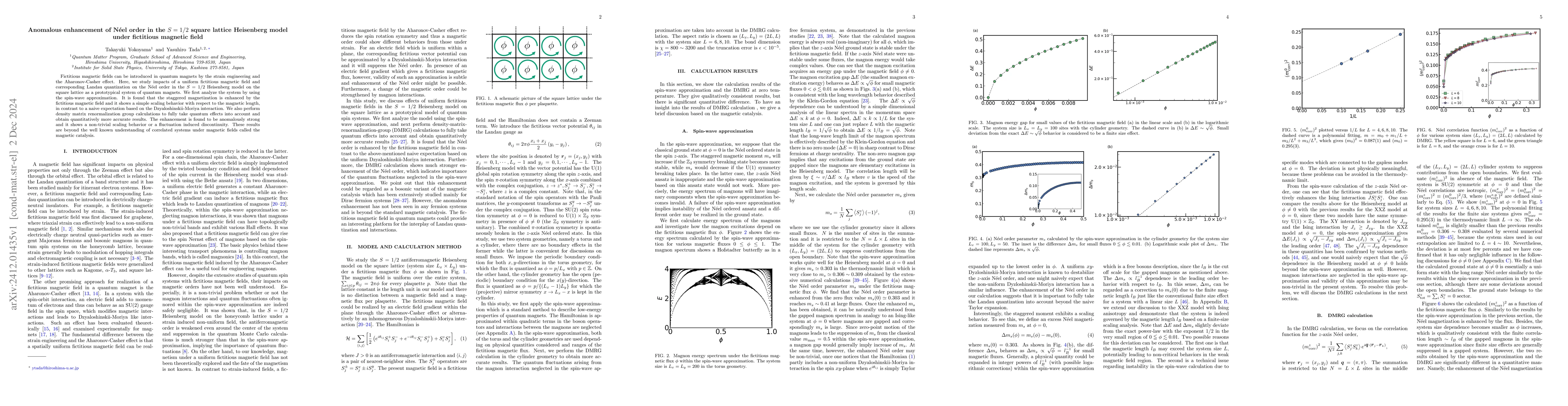 Thumbnail for Anomalous enhancement of Neel order in the $S = 1/2$ square lattice
  Heisenberg model under fictitious magnetic field