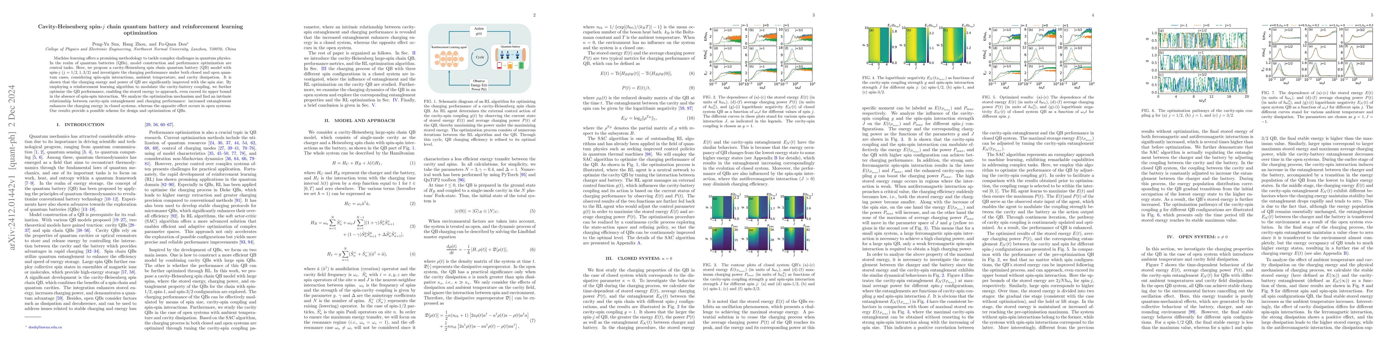 Thumbnail for Cavity-Heisenberg spin-$j$ chain quantum battery and reinforcement
  learning optimization