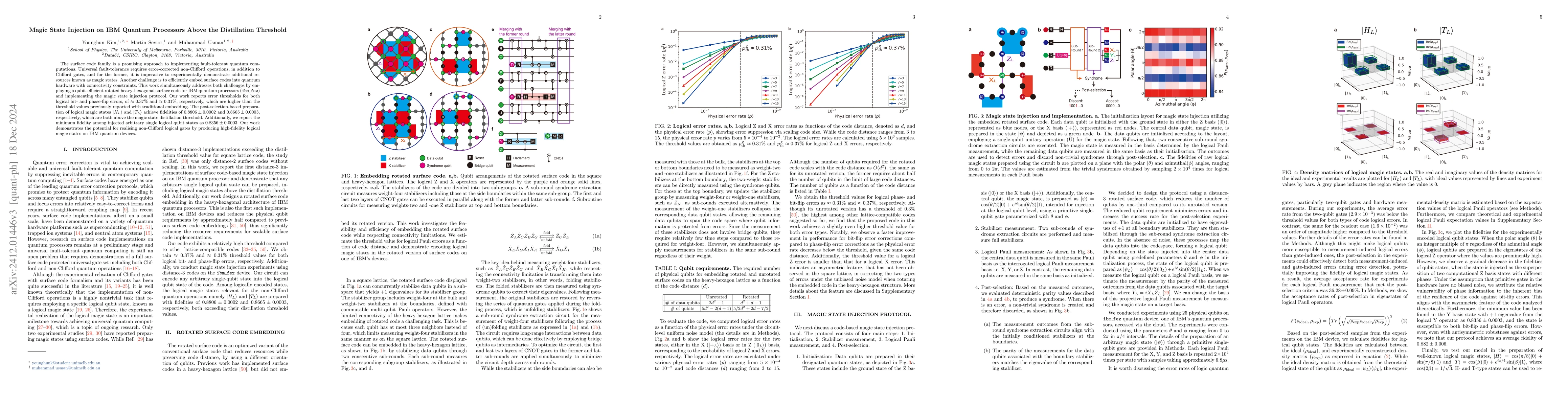 Thumbnail for Magic State Injection on IBM Quantum Processors Above the Distillation
  Threshold