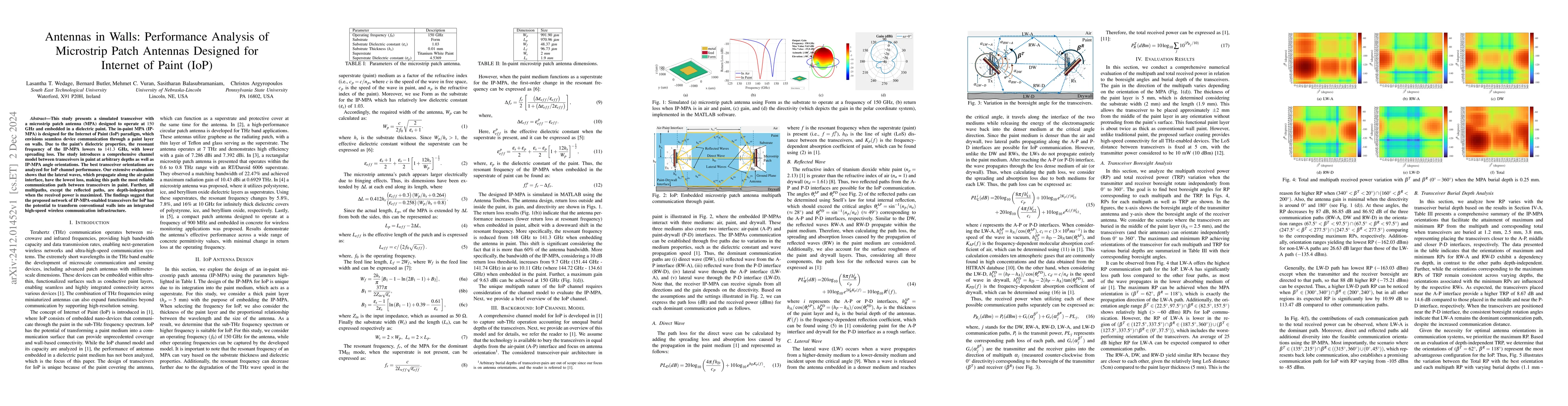 Thumbnail for Antennas in Walls: Performance Analysis of Microstrip Patch Antennas
  Designed for Internet of Paint (IoP)