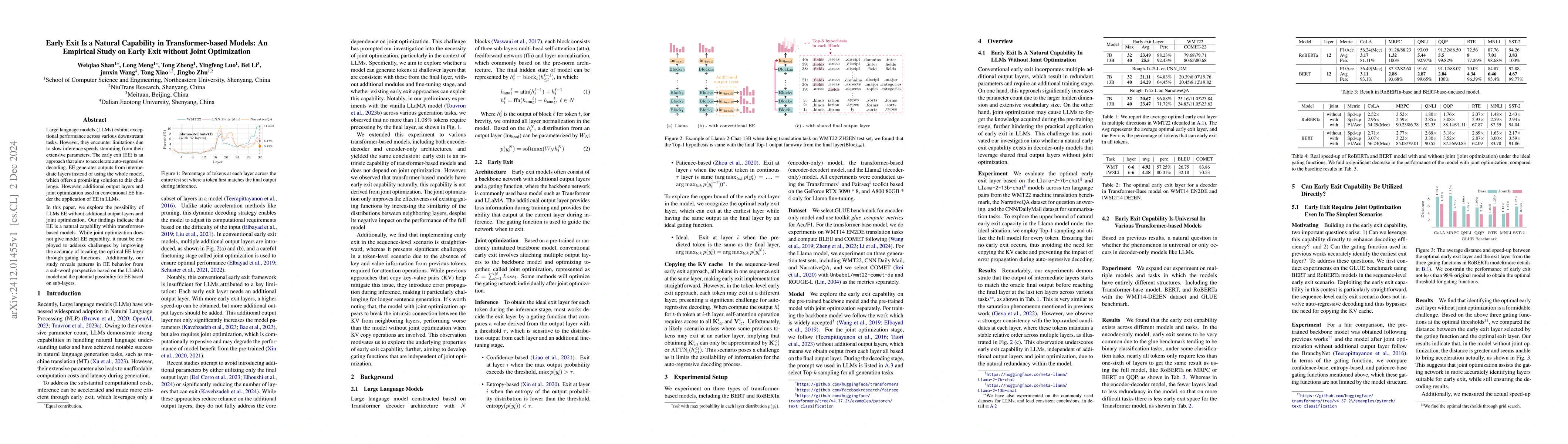 Thumbnail for Early Exit Is a Natural Capability in Transformer-based Models: An
  Empirical Study on Early Exit without Joint Optimization
