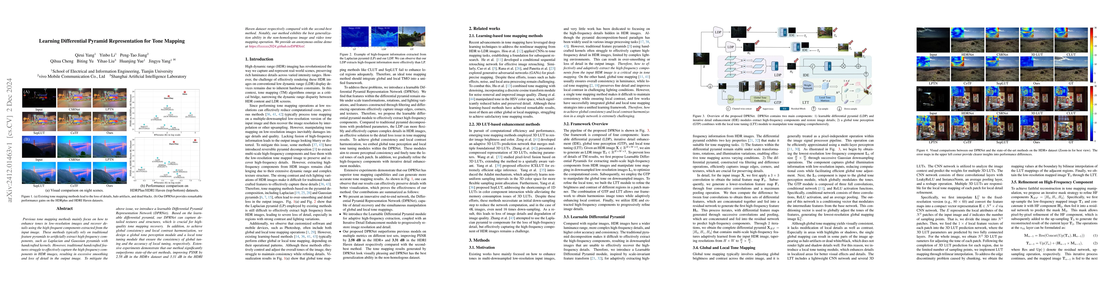 Thumbnail for Learning Differential Pyramid Representation for Tone Mapping
