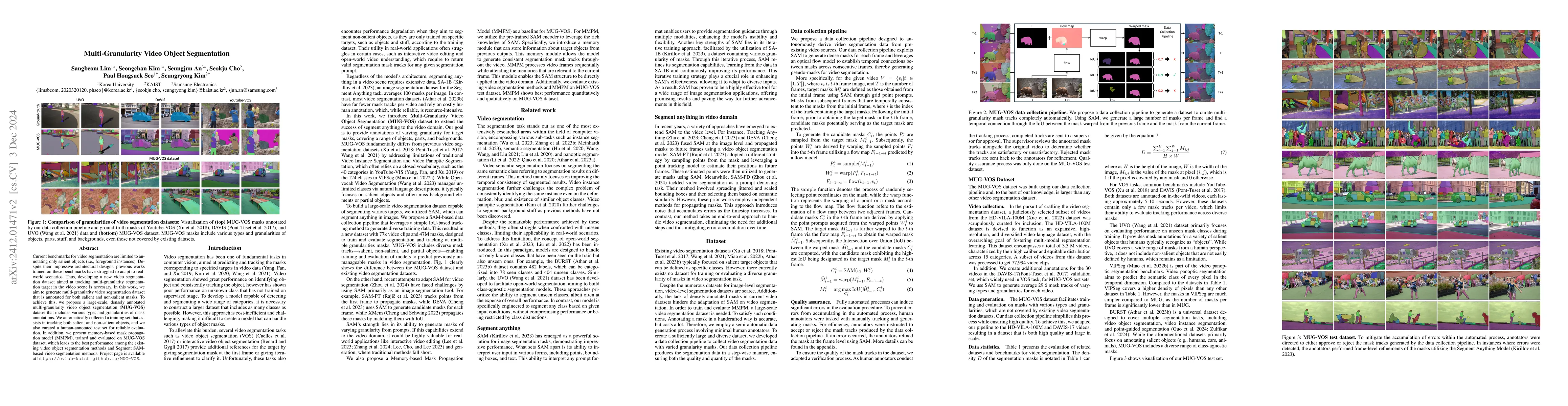 Thumbnail for Multi-Granularity Video Object Segmentation