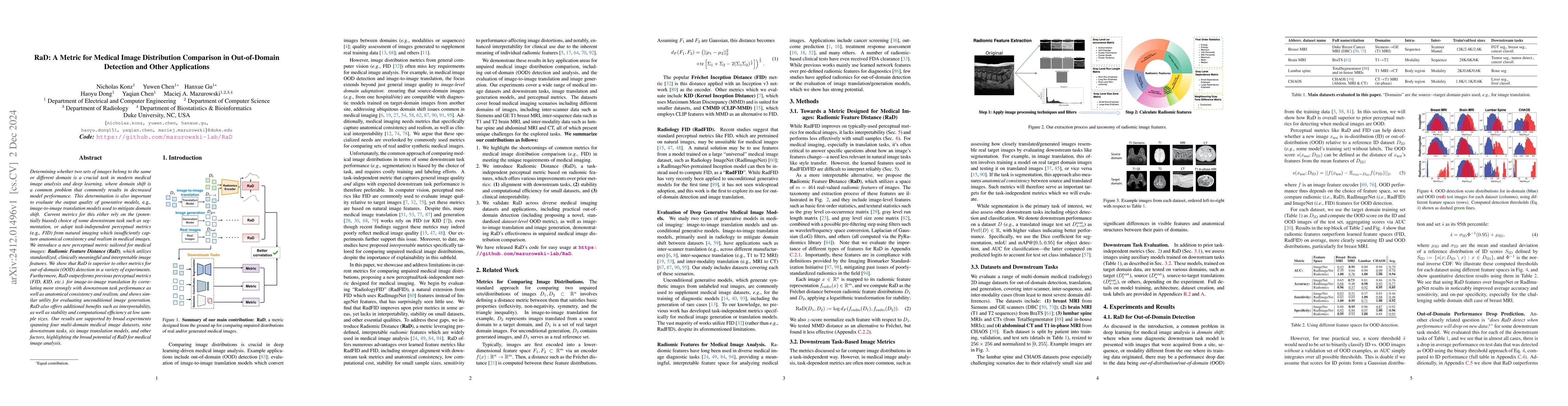 Thumbnail for RaD: A Metric for Medical Image Distribution Comparison in Out-of-Domain
  Detection and Other Applications