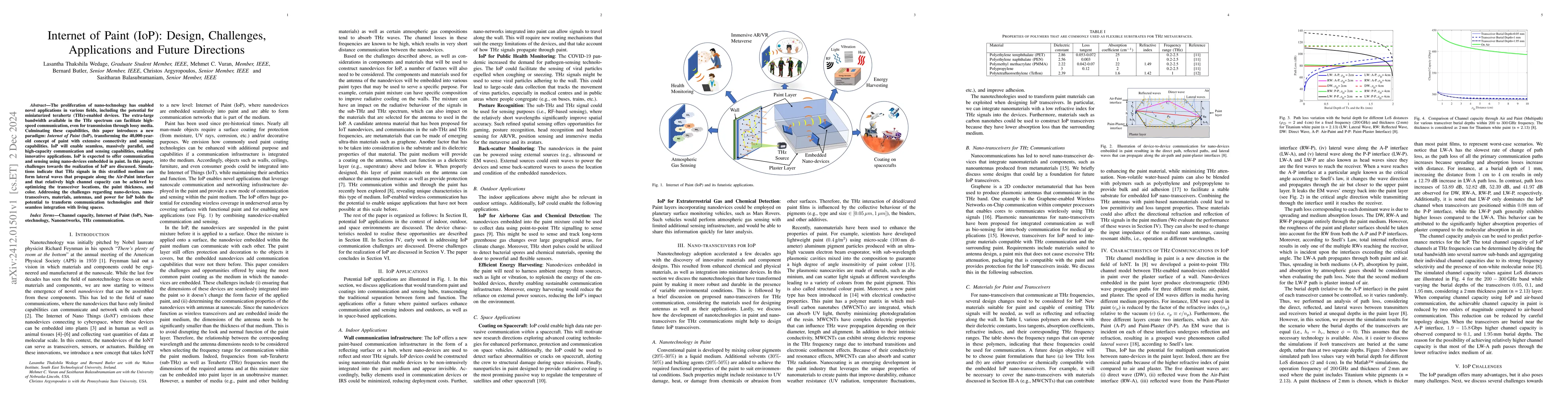 Thumbnail for Internet of Paint (IoP): Design, Challenges, Applications and Future
  Directions