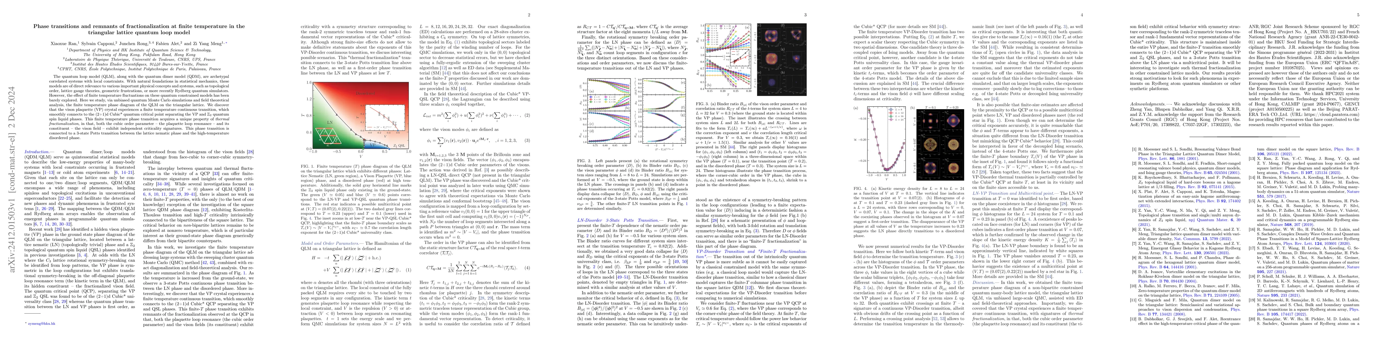 Thumbnail for Phase transitions and remnants of fractionalization at finite
  temperature in the triangular lattice quantum loop model