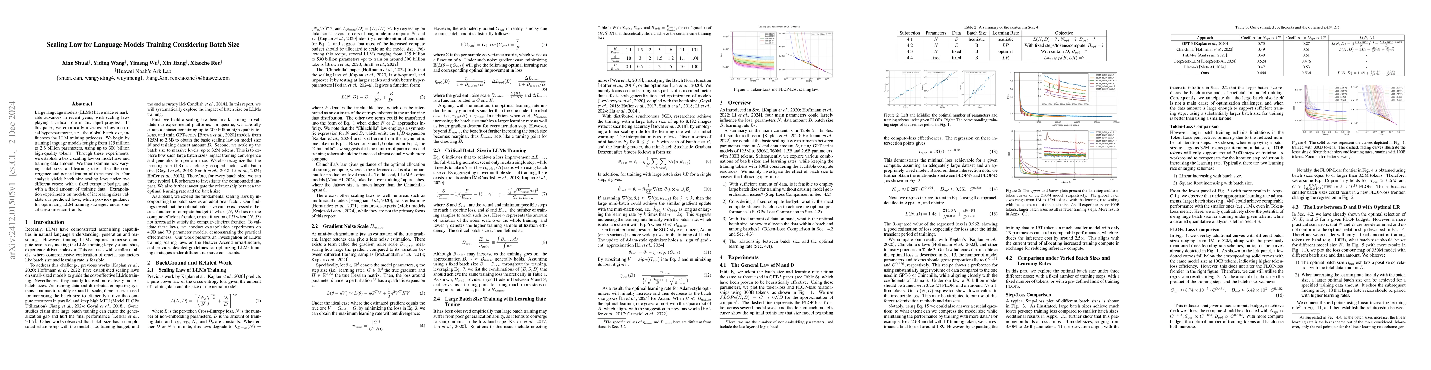 Thumbnail for Scaling Law for Language Models Training Considering Batch Size