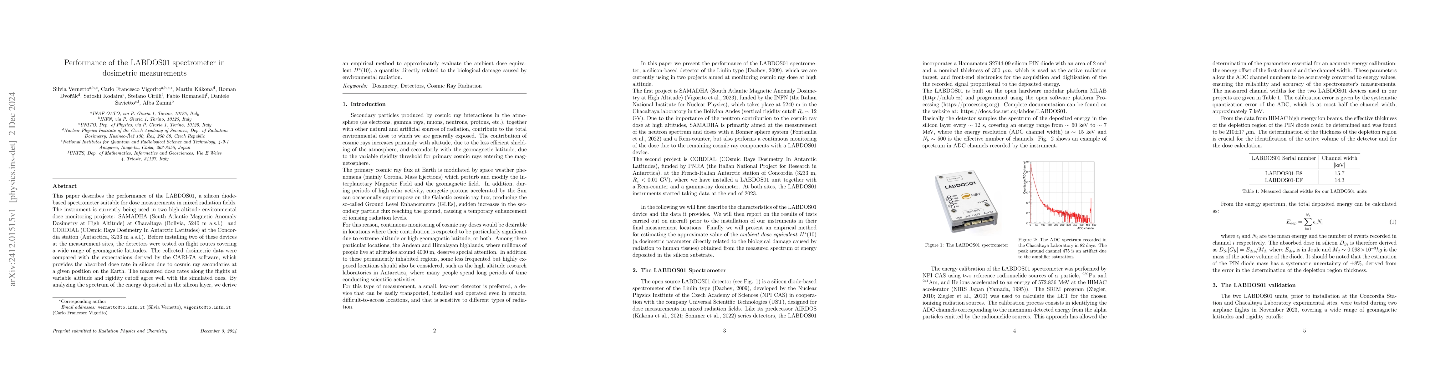 Thumbnail for Performance of the LABDOS01 spectrometer in dosimetric measurements