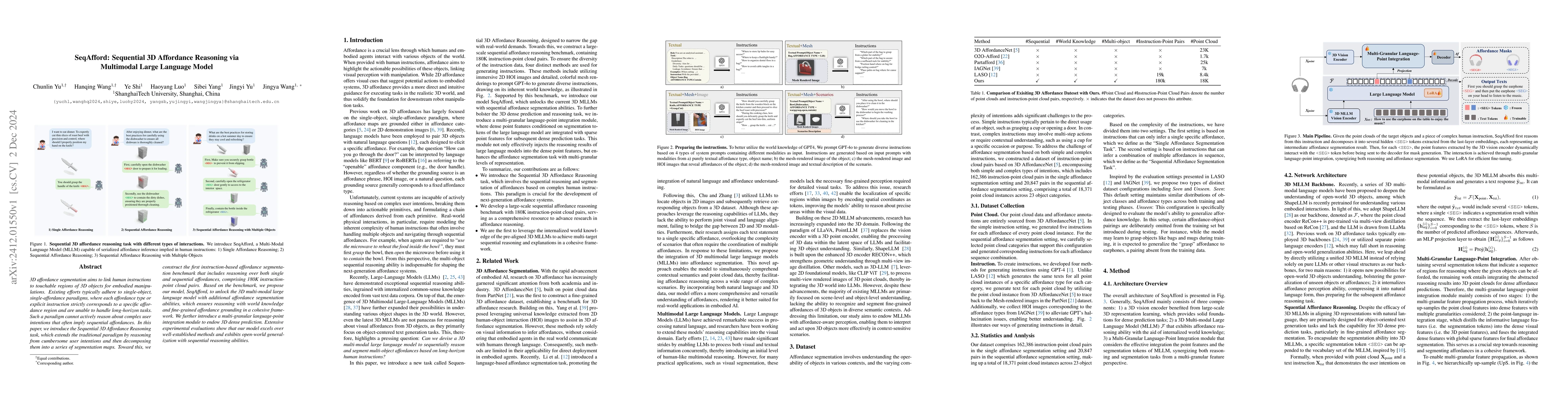 Thumbnail for SeqAfford: Sequential 3D Affordance Reasoning via Multimodal Large
  Language Model