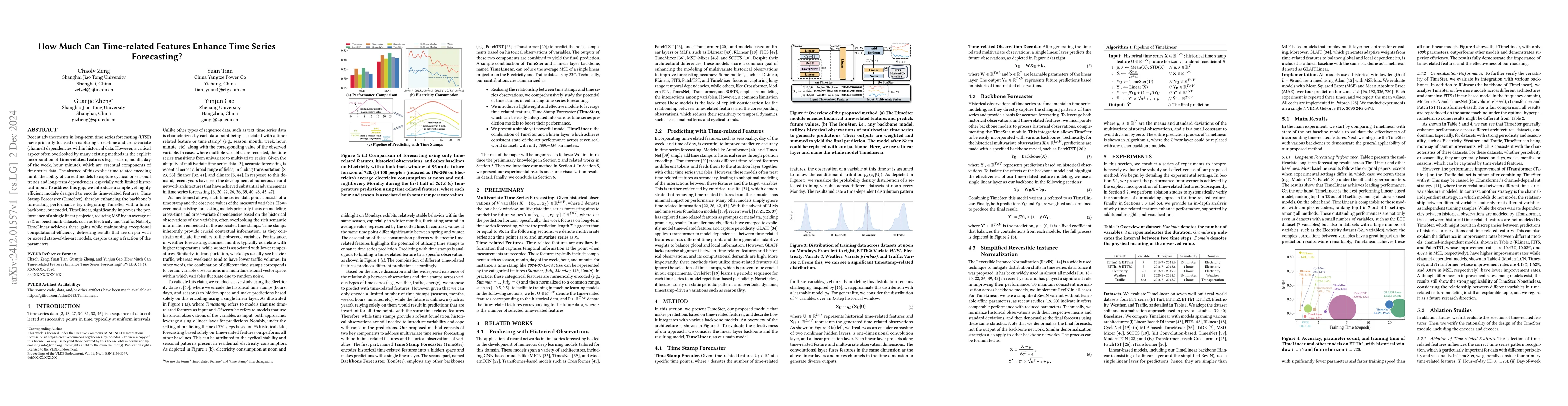 Thumbnail for How Much Can Time-related Features Enhance Time Series Forecasting?