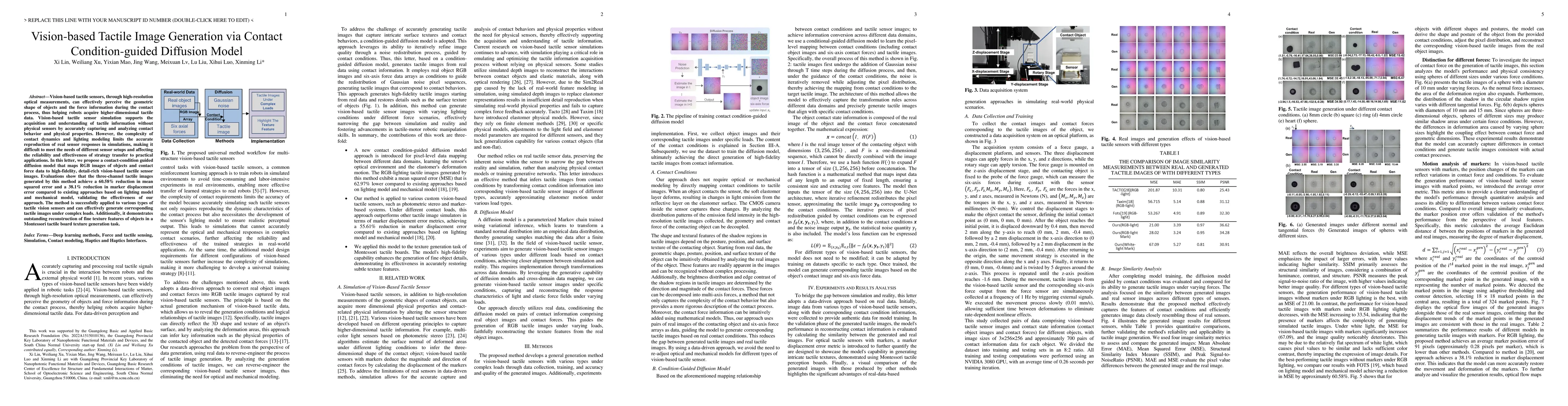 Thumbnail for Vision-based Tactile Image Generation via Contact Condition-guided
  Diffusion Model