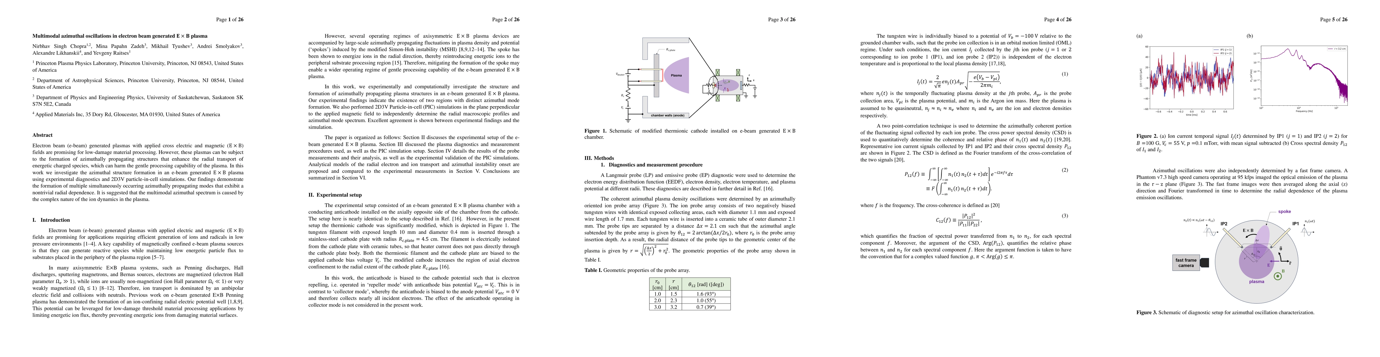 Thumbnail for Multimodal azimuthal oscillations in electron beam generated $\textbf{E}
  \times \textbf{B}$ plasma