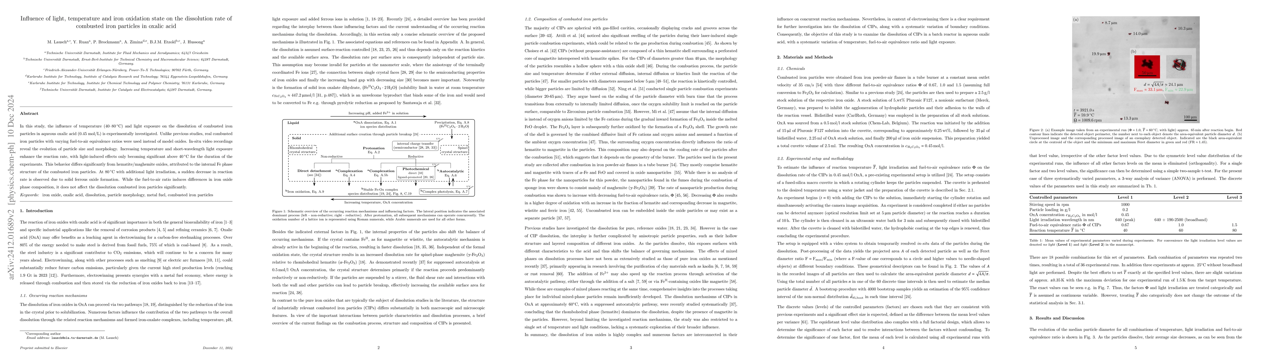 Thumbnail for Influence of light, temperature and iron oxidation state on the
  dissolution rate of combusted iron particles in oxalic acid