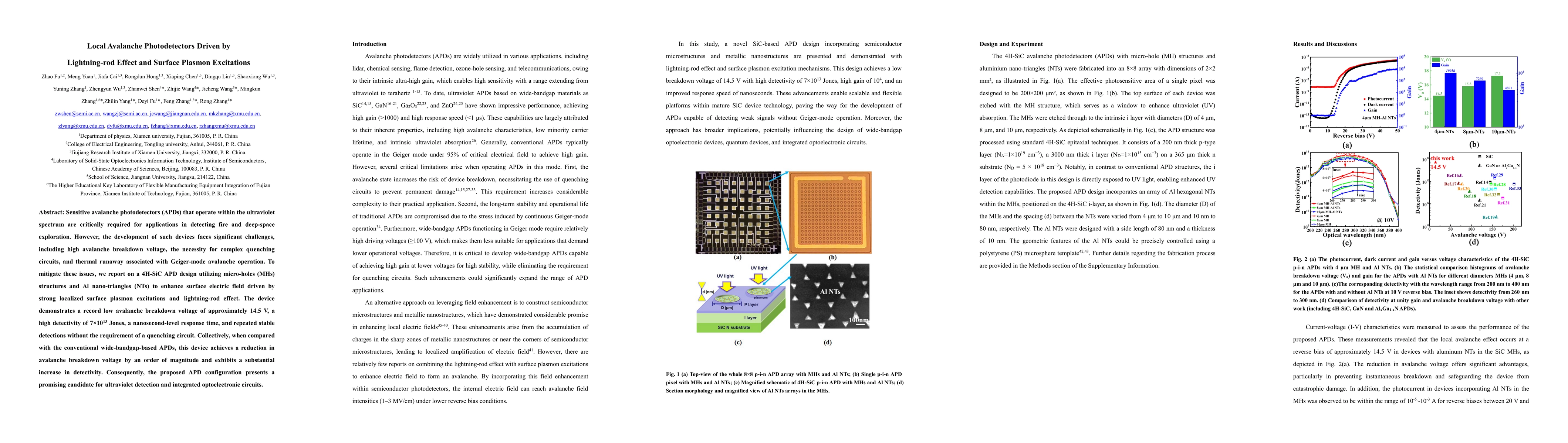 Thumbnail for Local Avalanche Photodetectors Driven by Lightning-rod Effect and
  Surface Plasmon Excitations