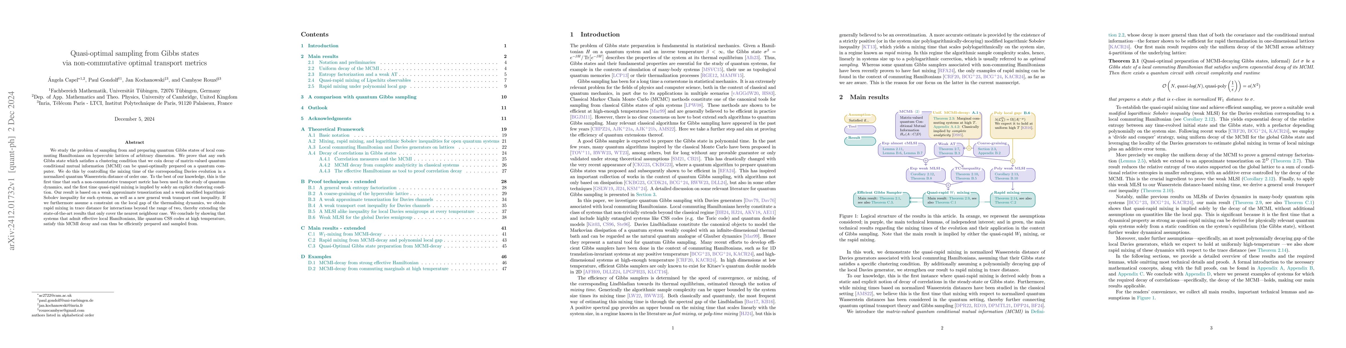 Thumbnail for Quasi-optimal sampling from Gibbs states via non-commutative optimal
  transport metrics