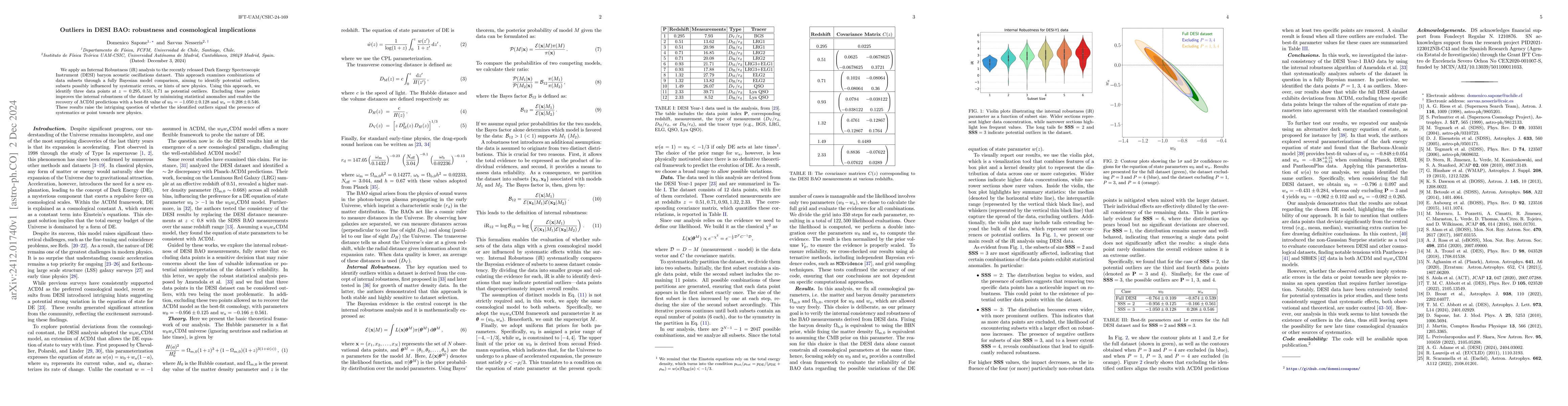 Thumbnail for Outliers in DESI BAO: robustness and cosmological implications
