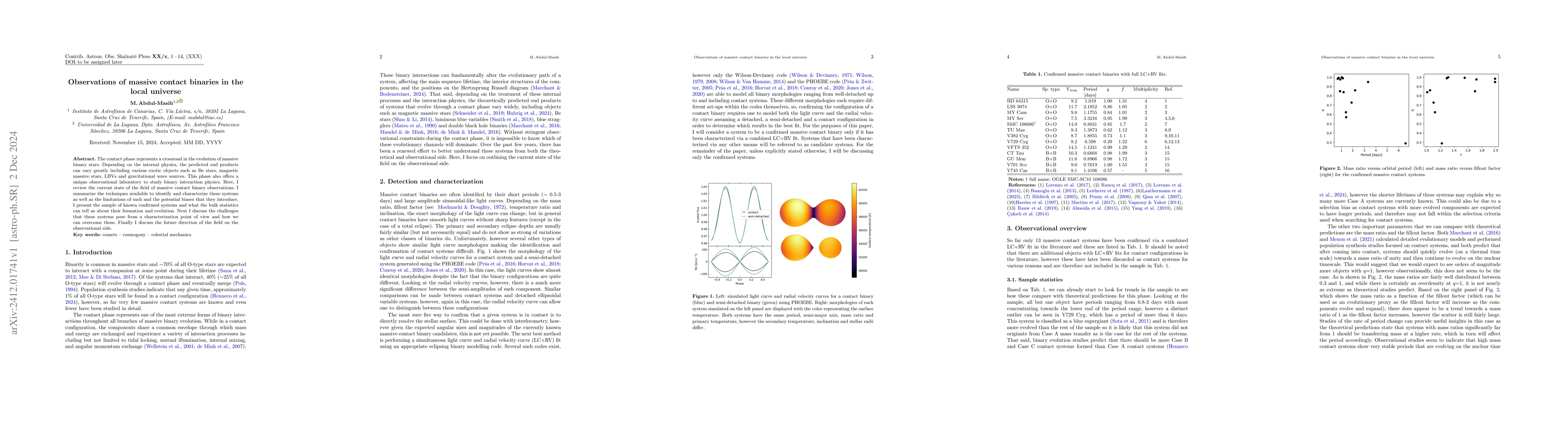 Thumbnail for Observations of massive contact binaries in the local universe