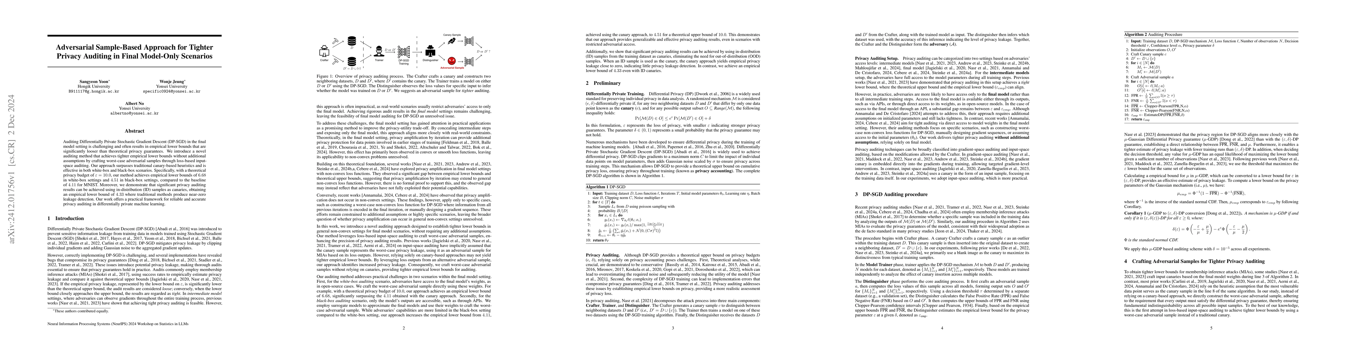 Thumbnail for Adversarial Sample-Based Approach for Tighter Privacy Auditing in Final
  Model-Only Scenarios