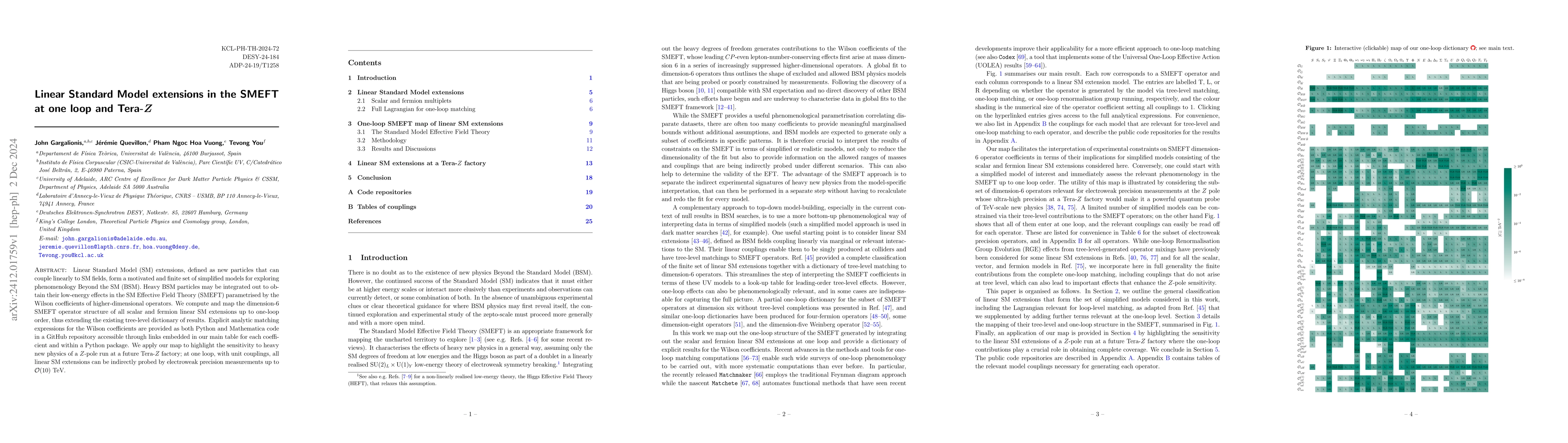 Thumbnail for Linear Standard Model extensions in the SMEFT at one loop and Tera-Z