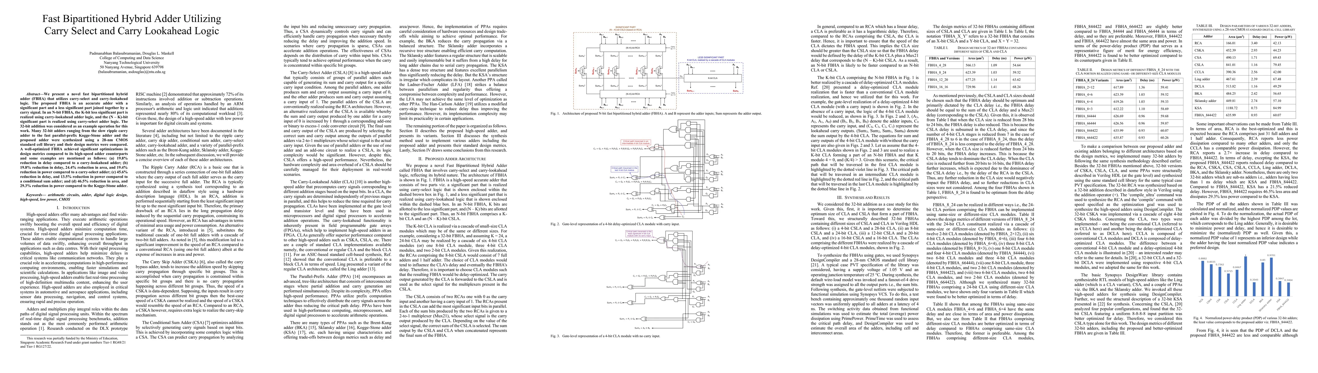 Thumbnail for Fast Bipartitioned Hybrid Adder Utilizing Carry Select and Carry
  Lookahead Logic