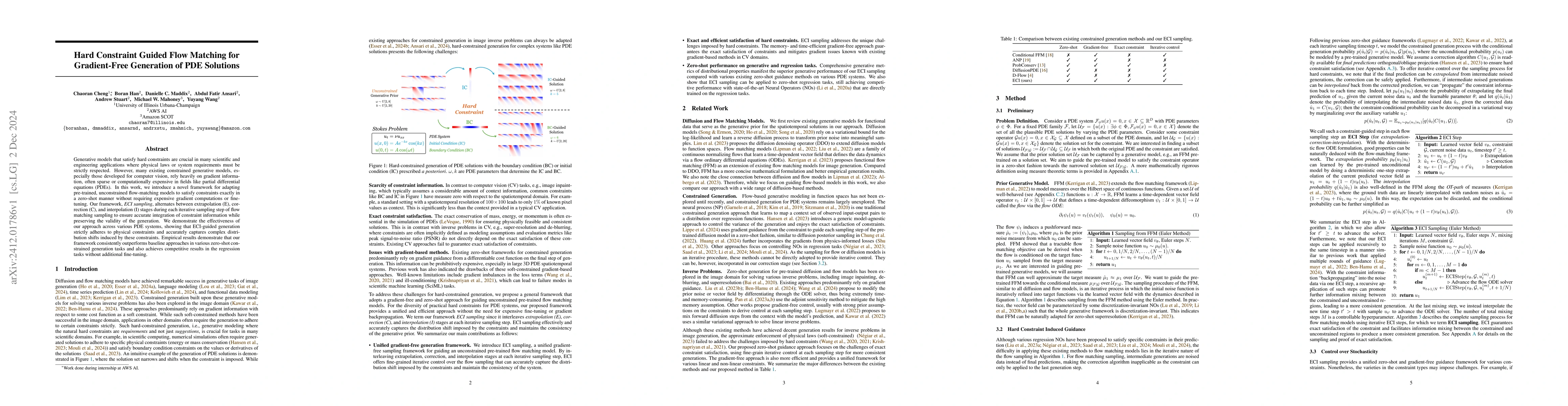 Thumbnail for Hard Constraint Guided Flow Matching for Gradient-Free Generation of PDE
  Solutions