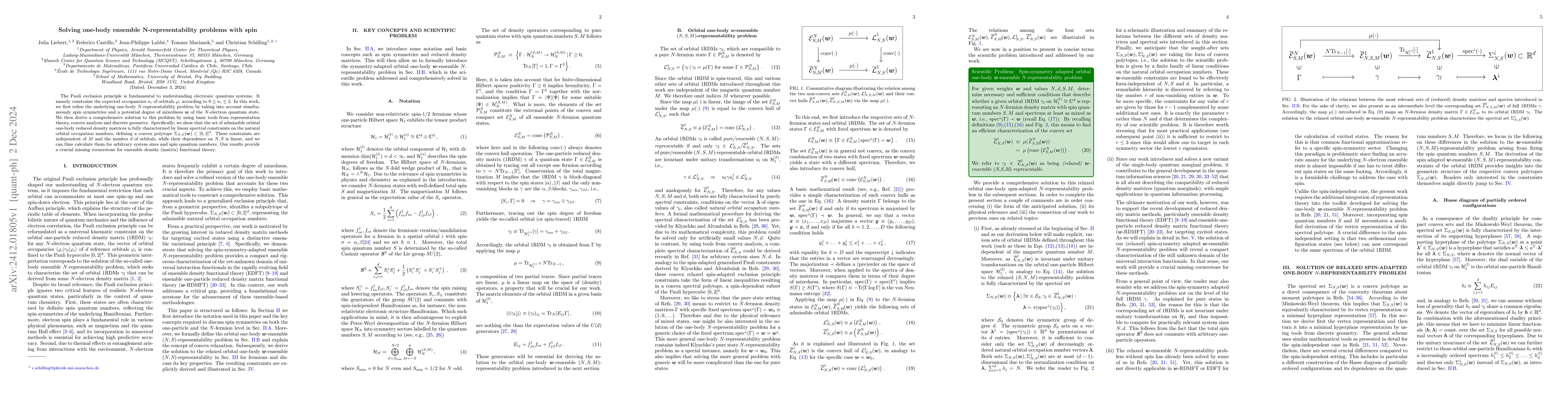 Thumbnail for Solving one-body ensemble N-representability problems with spin