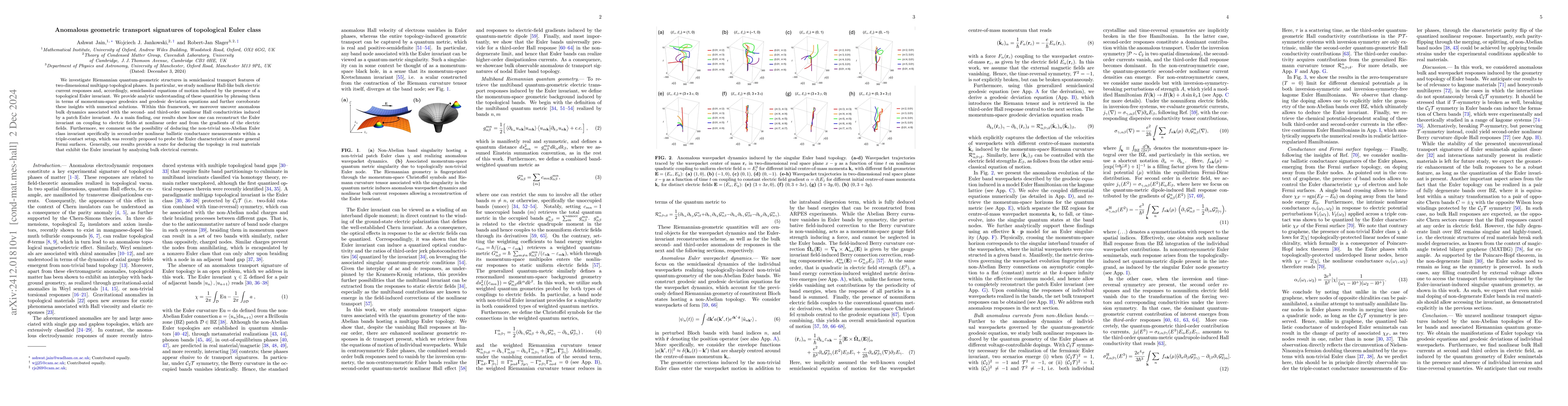 Thumbnail for Anomalous geometric transport signatures of topological Euler class