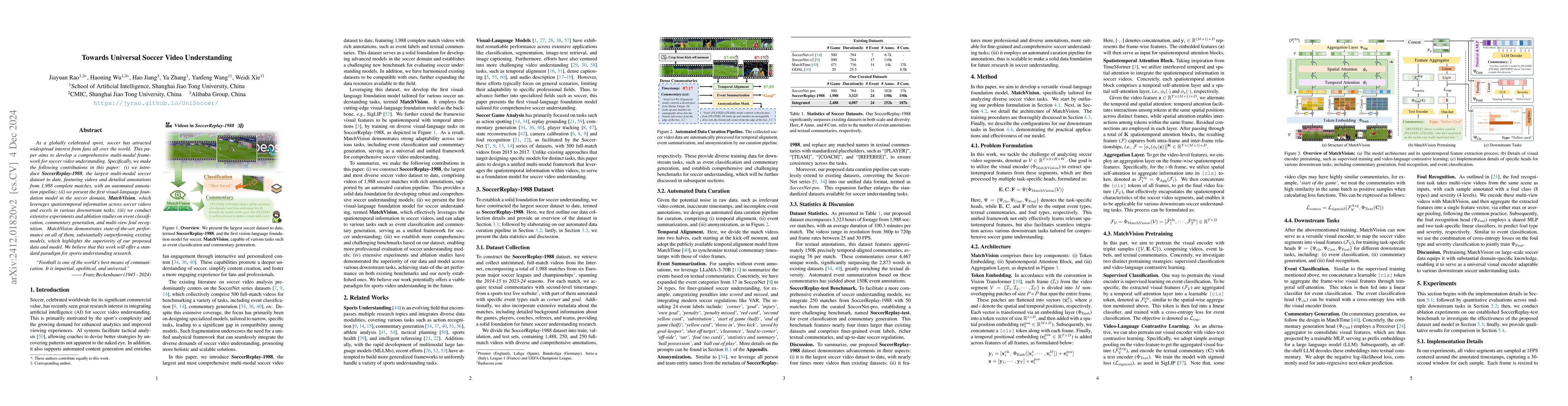 Thumbnail for Towards Universal Soccer Video Understanding