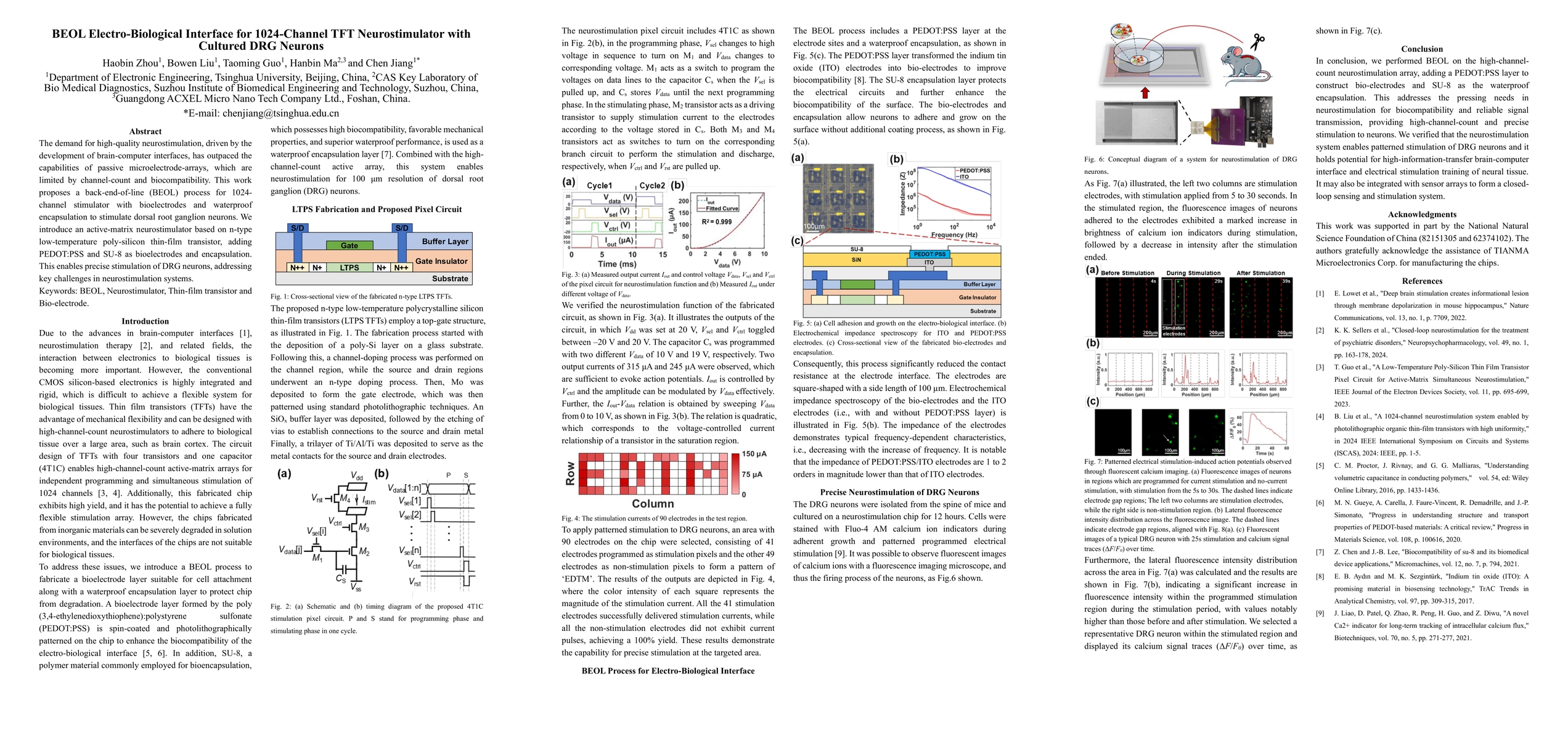 Thumbnail for BEOL Electro-Biological Interface for 1024-Channel TFT Neurostimulator
  with Cultured DRG Neurons