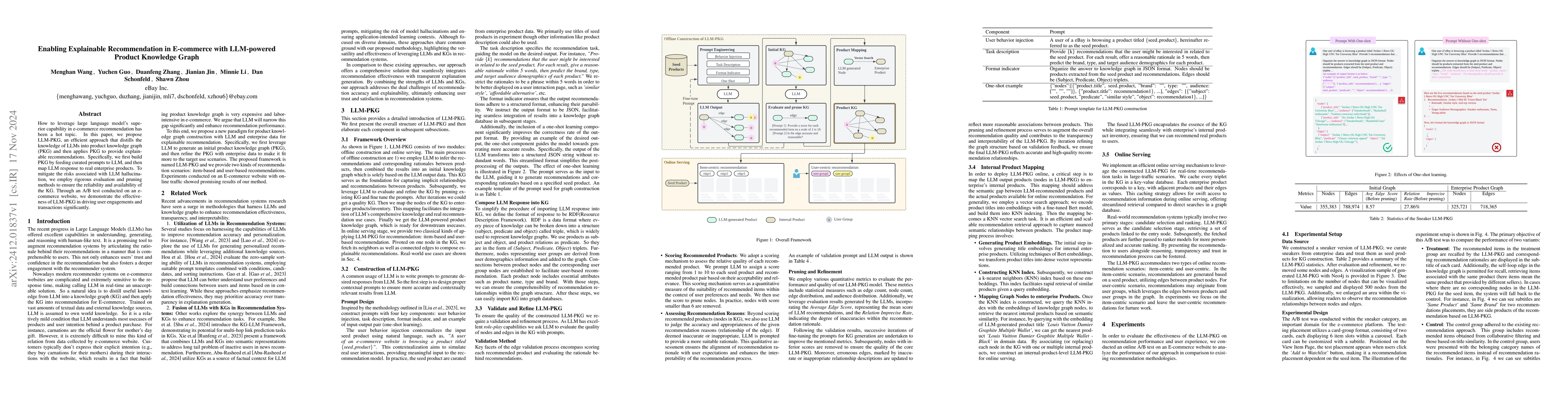 Thumbnail for Enabling Explainable Recommendation in E-commerce with LLM-powered
  Product Knowledge Graph