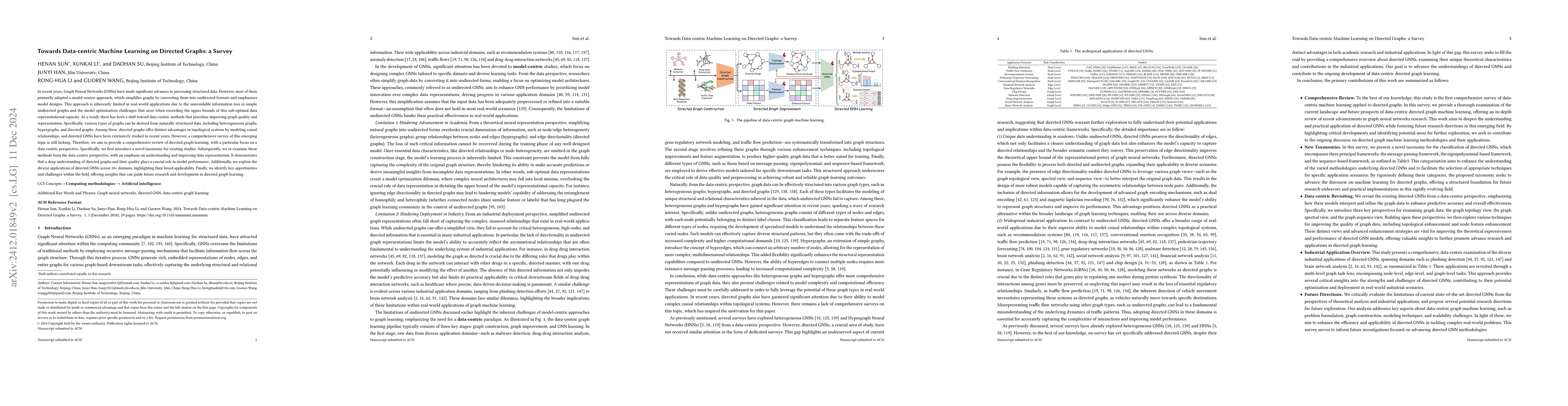 Thumbnail for Towards Data-centric Machine Learning on Directed Graphs: a Survey