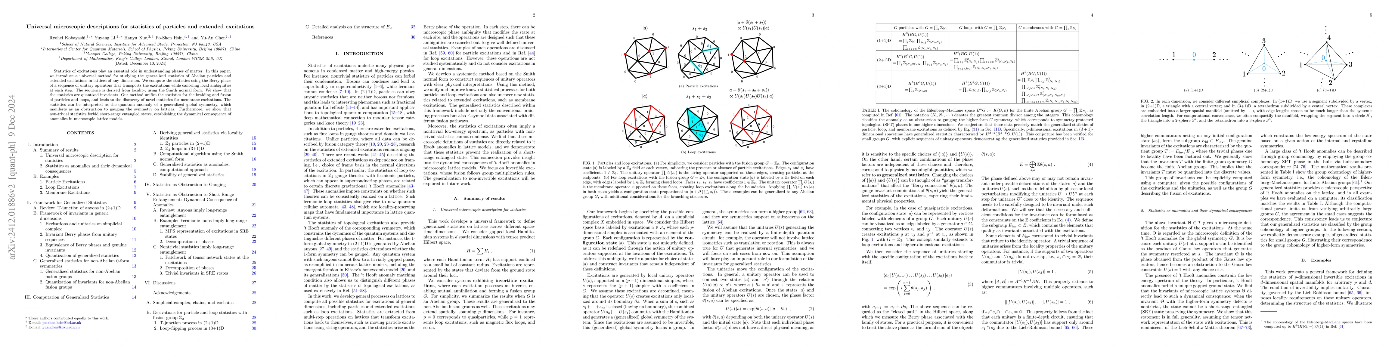 Thumbnail for Universal microscopic descriptions for statistics of particles and
  extended excitations