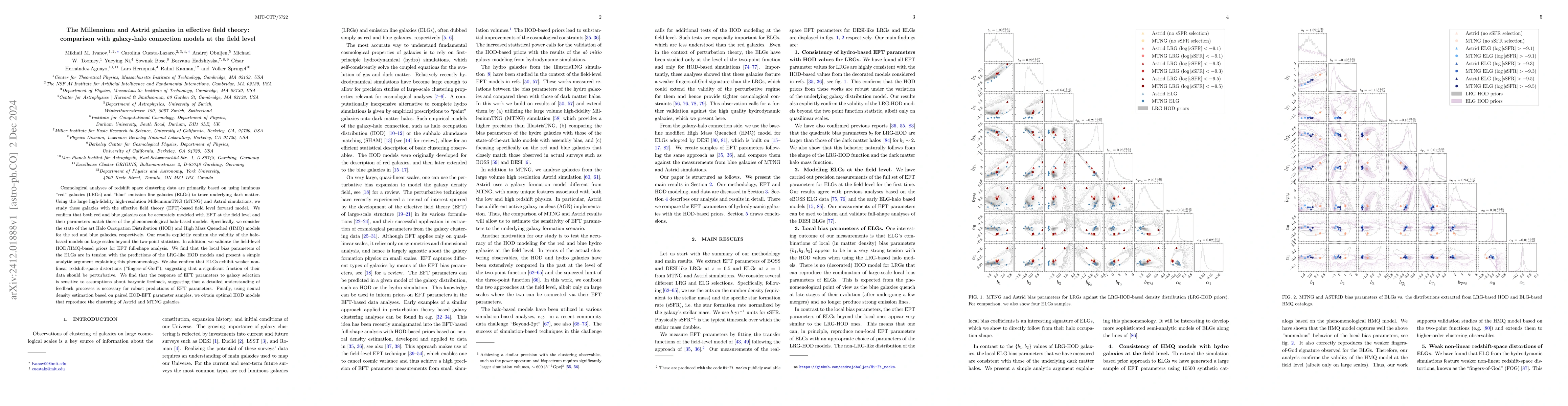 Thumbnail for The Millennium and Astrid galaxies in effective field theory: comparison
  with galaxy-halo connection models at the field level