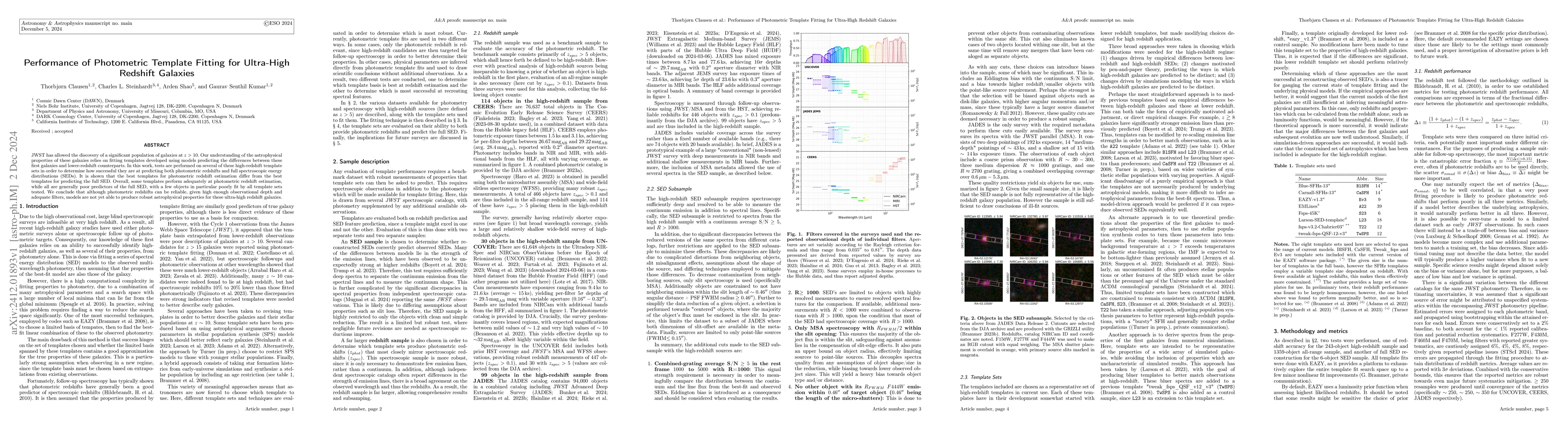 Thumbnail for Performance of Photometric Template Fitting for Ultra-High Redshift
  Galaxies