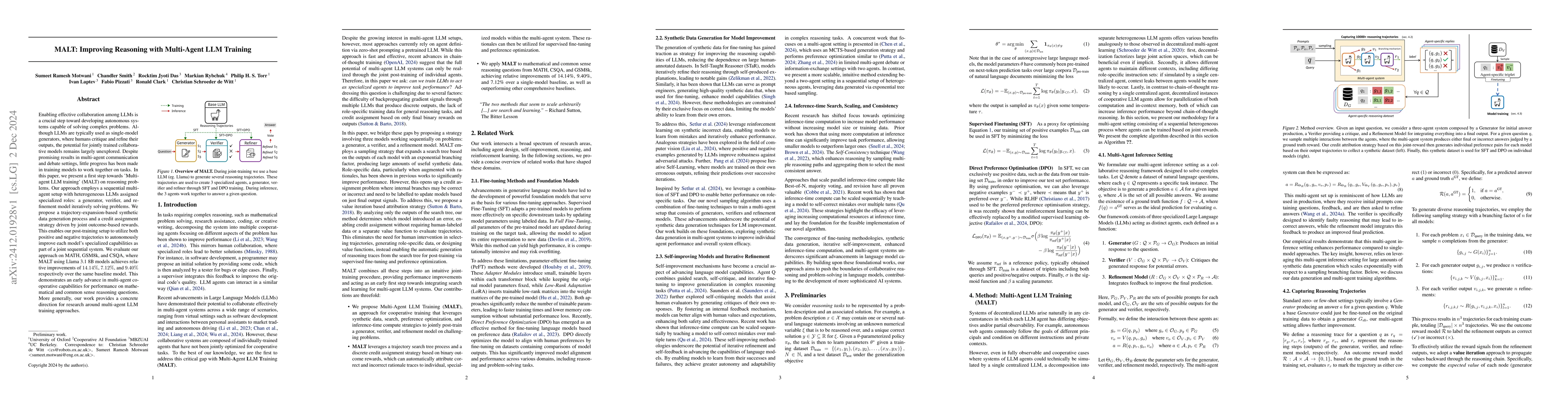 Thumbnail for MALT: Improving Reasoning with Multi-Agent LLM Training