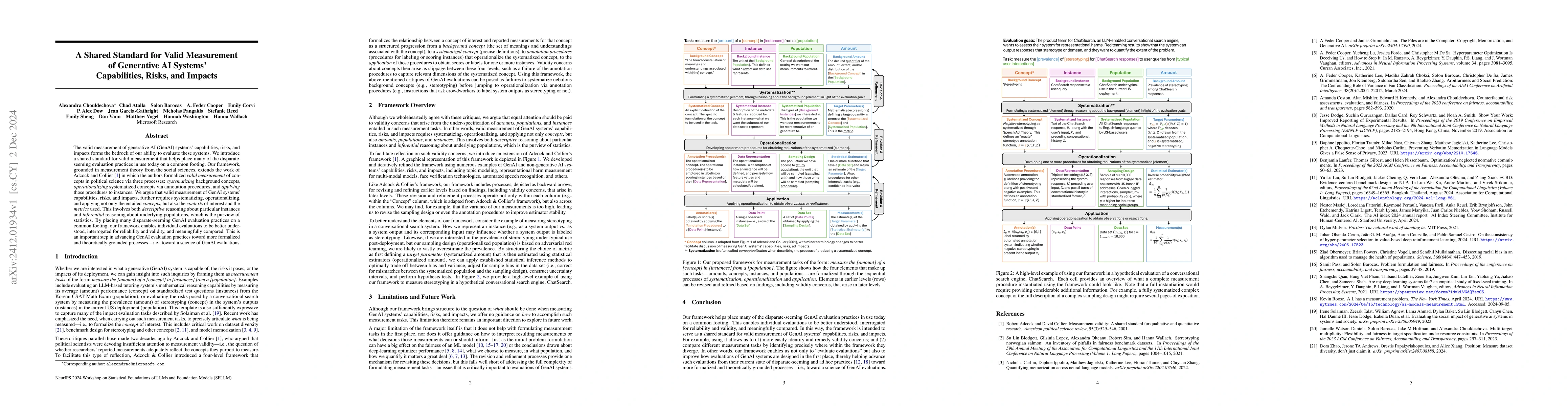 Thumbnail for A Shared Standard for Valid Measurement of Generative AI Systems'
  Capabilities, Risks, and Impacts
